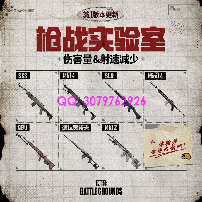 PUBG精确射手步枪平衡调整详解：射速与伤害下调，谁还能登顶？【36.版本枪战实验室】